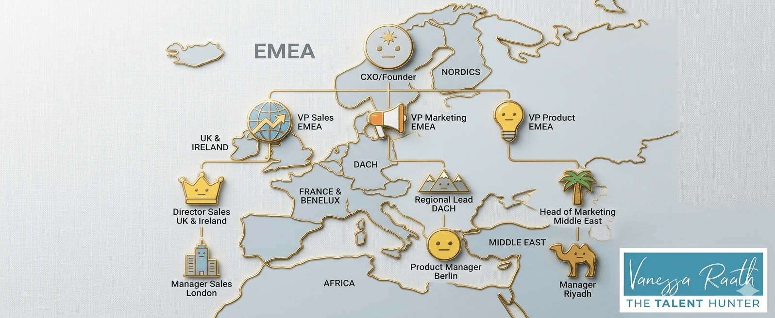 market mapping with ai